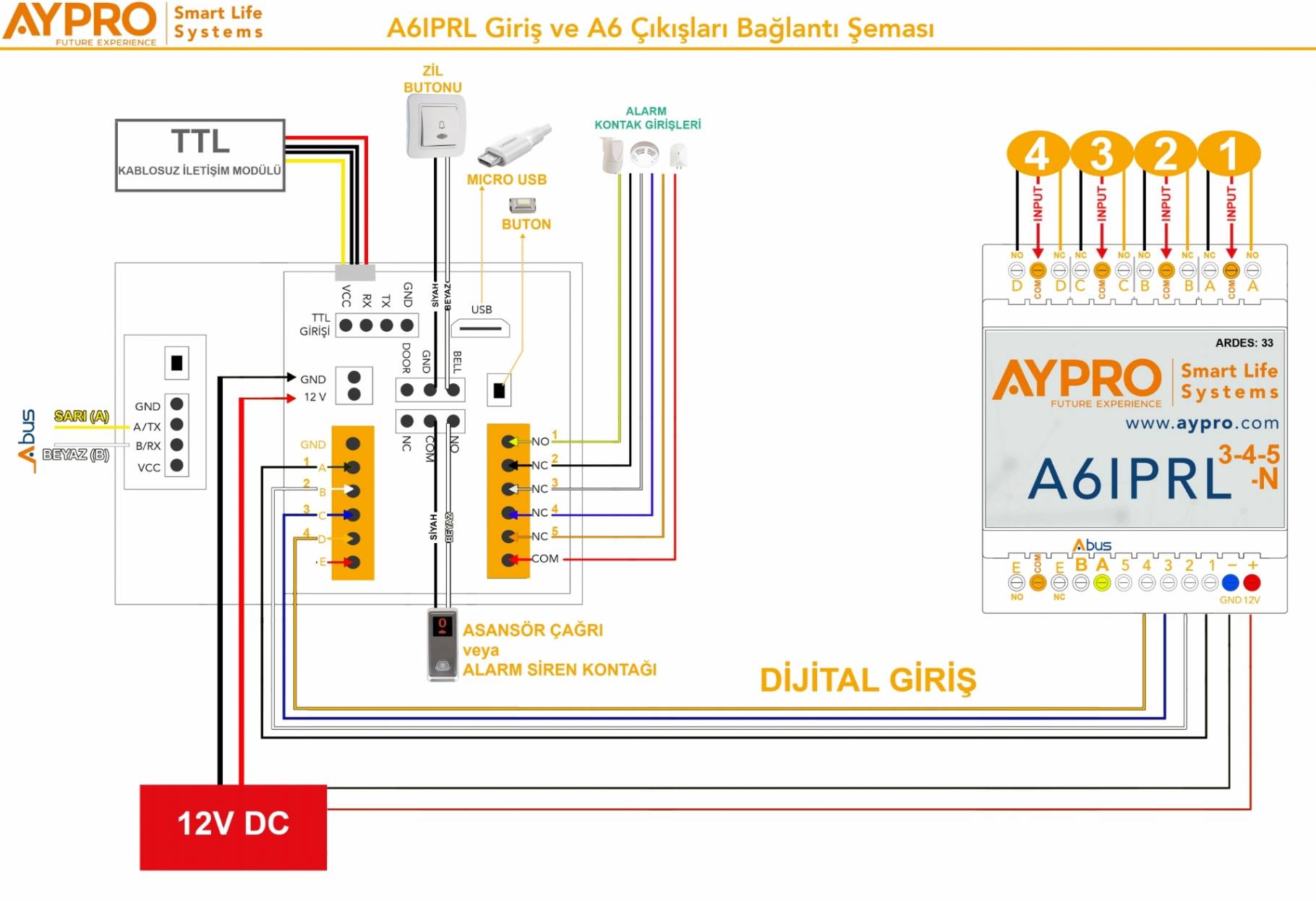 A6IPRL4 N DİJİTAL teknik 4 KONTAK