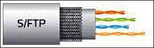 S FTP 1